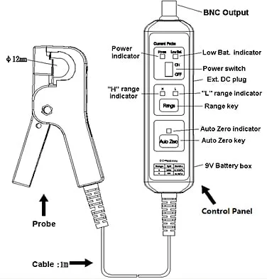 Siglent cpl5100 banner1
